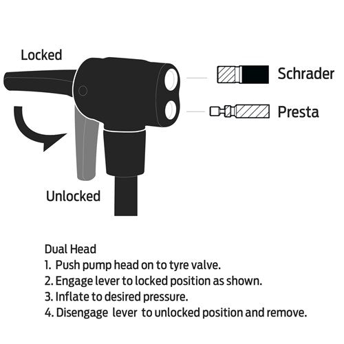 BV Floor Pump - Dual Valve