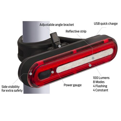 USB Alien 2 - 240/100 Lumens Light Set