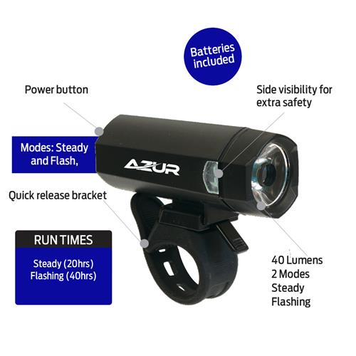 Battery Blaze 40/25 Lumens Light Set
