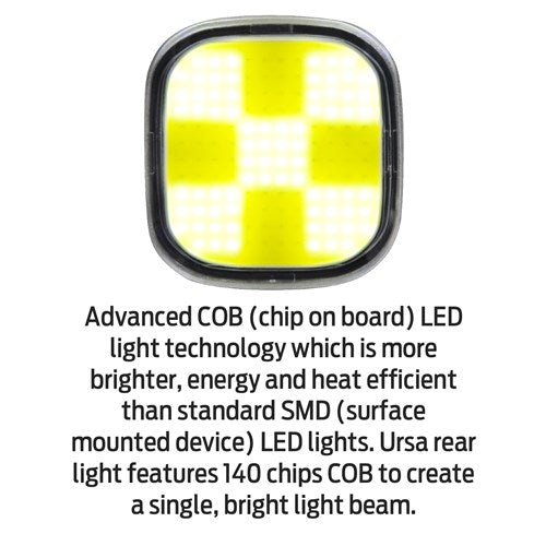 Cetus Head Light 64 lumens
