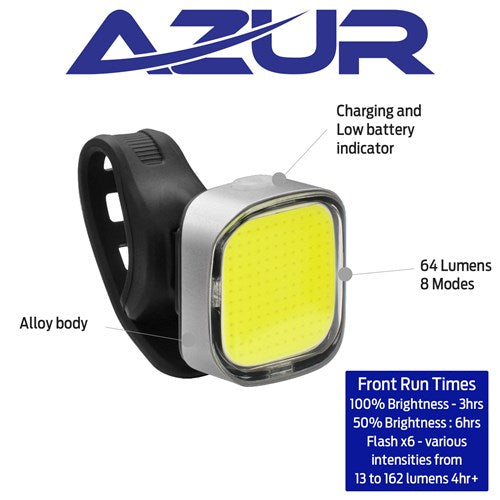 Cetus Head Light 64 lumens