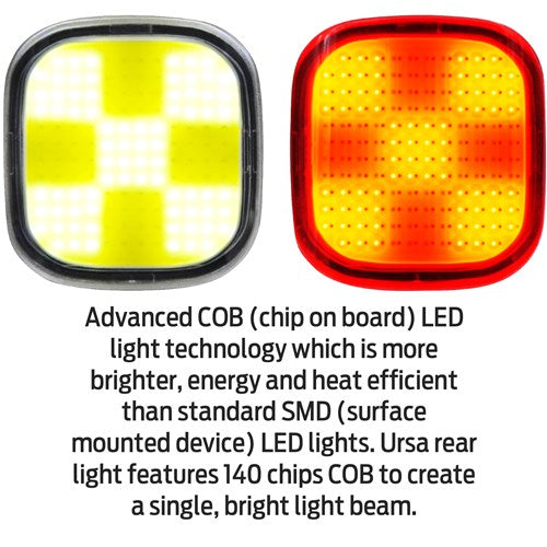 Cetus Light Set 64/18 lumens