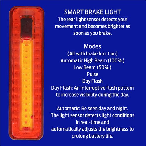 Ursa Light Set 550/45 Lumens - Smart Brake Light
