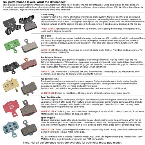 Disc Brake Pads - Rever/Shimano Pro E-Bike