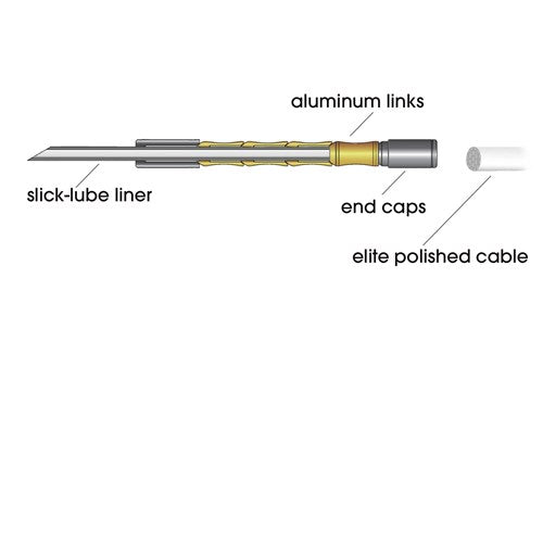 2x Elite Universal Link Complete Shift Kit - SRAM/Shimano