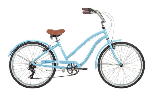 Cruzer Deluxe Step Over 17inch Gloss Ice Blue