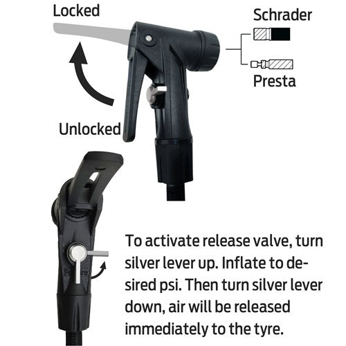 TL Floor Pump - Smart Valve