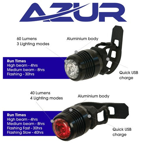 USB Cyclops Light Set - Alloy Body