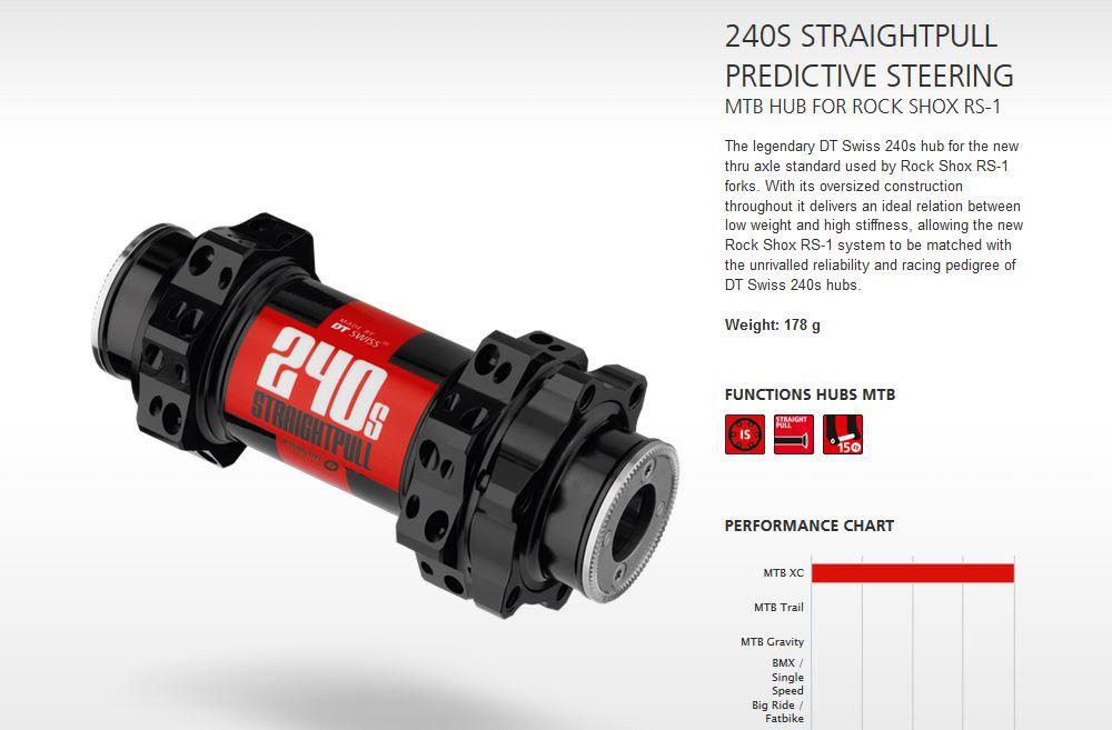 DT240s DBIS PredictiveSteerin 15/110 28H 6   SP