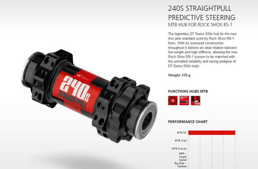 DT240s DBIS PredictiveSteerin 15/110 28H 6 SP