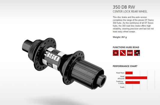 DT350 DBCL 12/142 24H ShimanoHG11S Road Centrelock