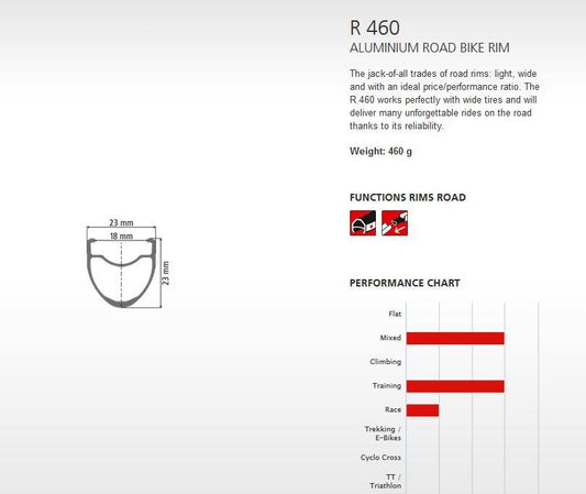 DT RIM R460 RB 24h black 700c