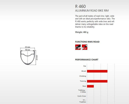 DT RIM R460 RB 28h black 700c