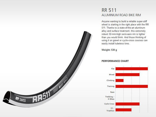 DT RIM RR511 32h black 700c