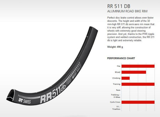 DT RIM RR511 DB 32h black 700c