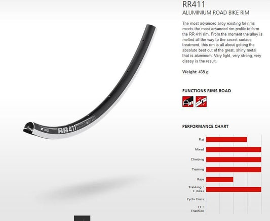 DT RIM RR411 32h black 700c