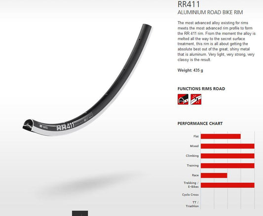 DT RIM RR411 28h black 700c