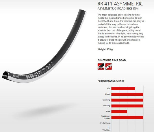 DT RIM RR411 asymm 32h black 700c