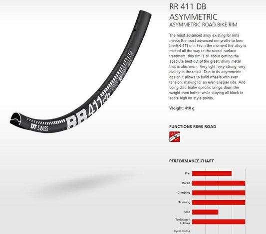 DT RIM RR411 asymm 28h DISC DB 700c