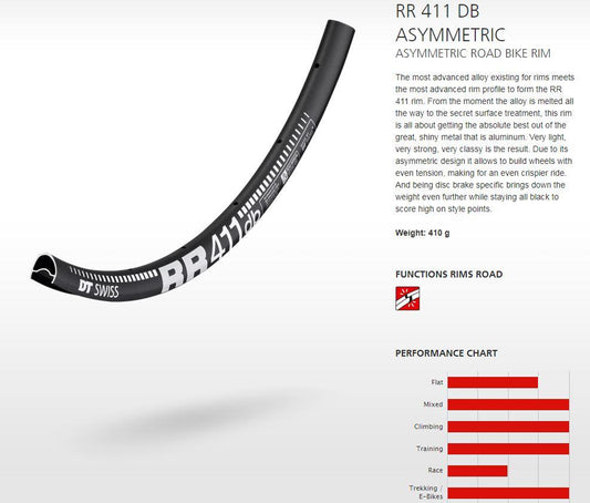 DT RIM RR411 asymm 32h DISC DB 700c