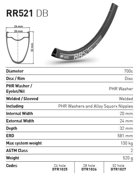 DT RIM RR521 DB 24h black 700c