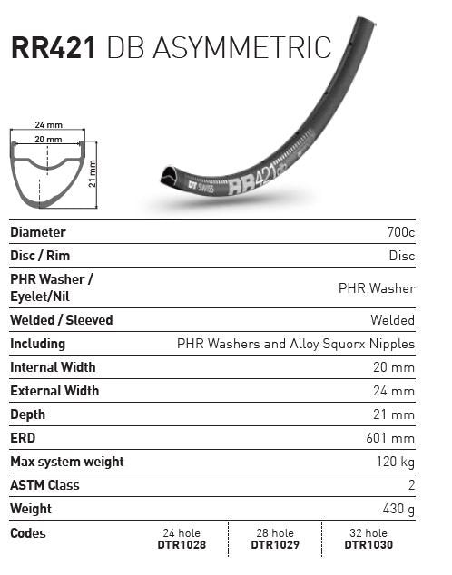 DT RIM RR421 DB 28h black 700c