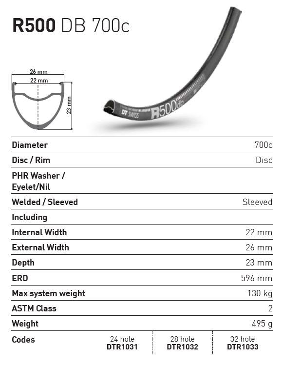 DT RIM R500 DB 28h black 700c/29