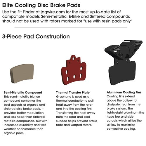 Disc Brake Pads - Rever/Shimano Elite Cooling