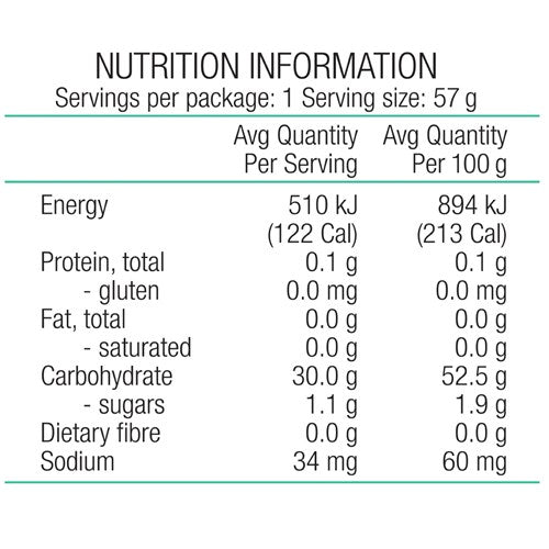Fluid Energy Gel - Orange - 57g - Box of 18